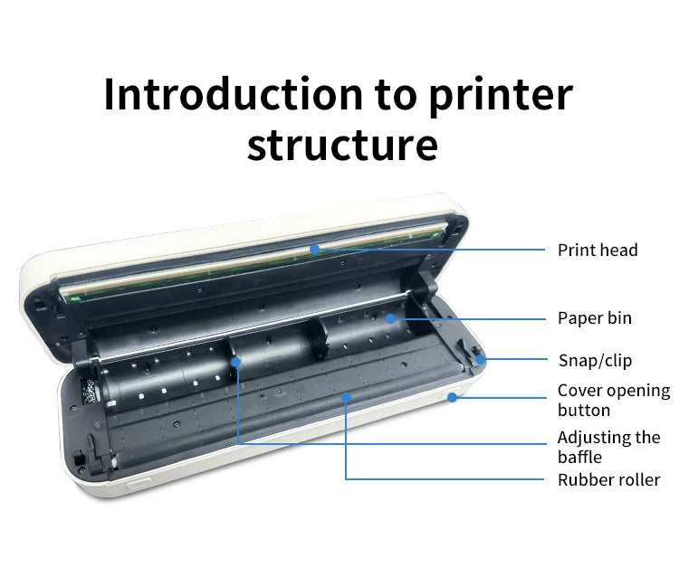 Inkless Portable Printer By TheUniQiuck