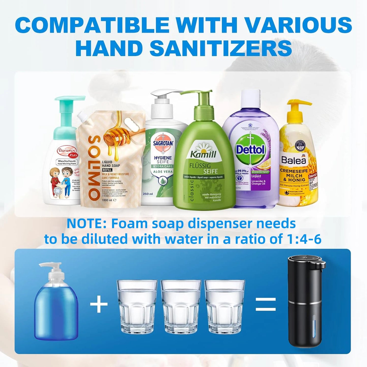Touchless Soap Dispenser Foam and Liquid Mode for Bathroom Kitchen