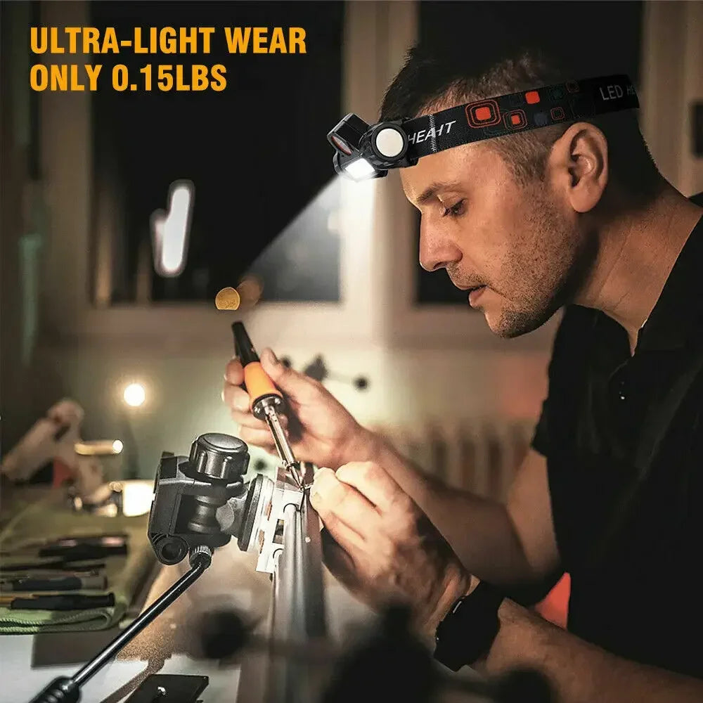 LumosPro Max Rechargeable COB Headlamp