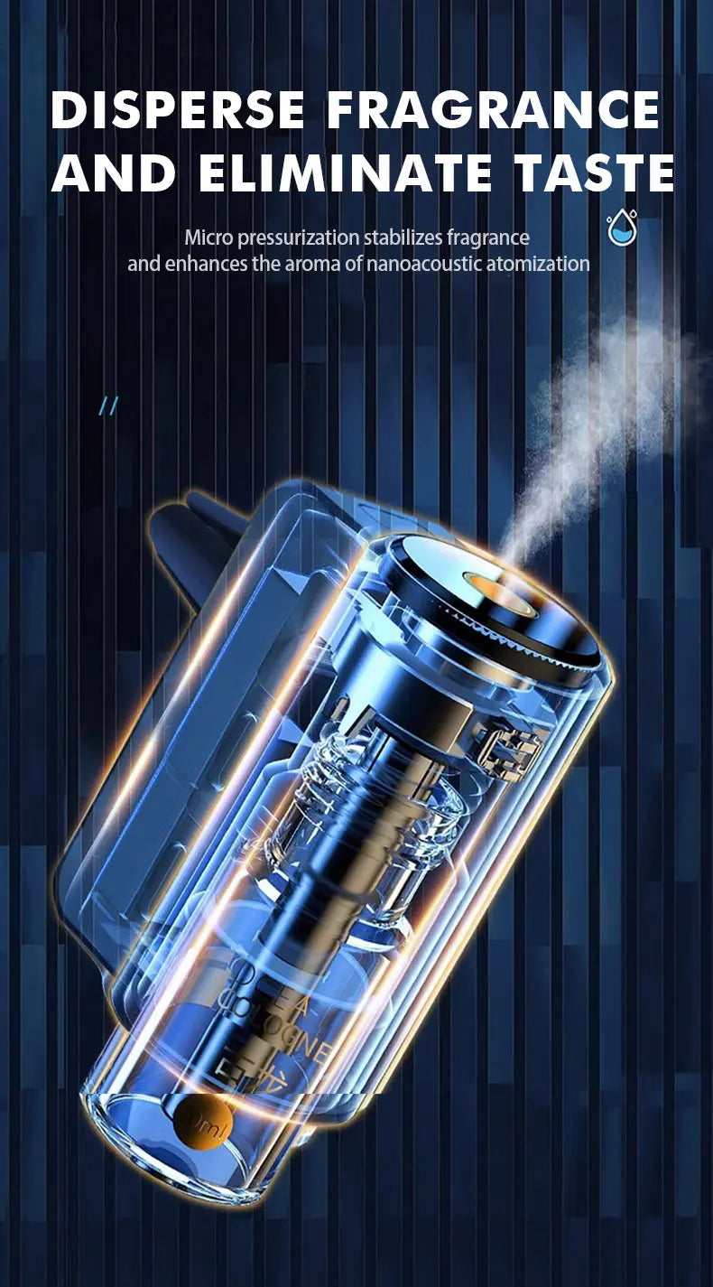 Electric Aroma Diffuser for Car