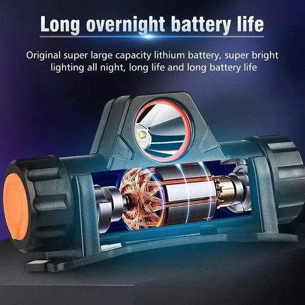 LumosPro Max Rechargeable COB Headlamp