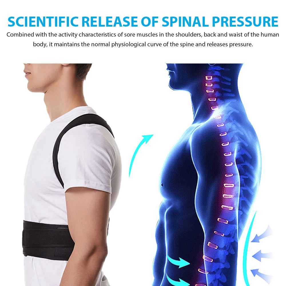 Posture Corrector for Adults
