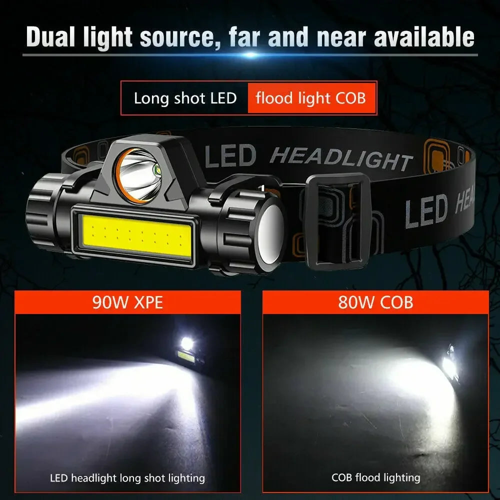 LumosPro Max Rechargeable COB Headlamp