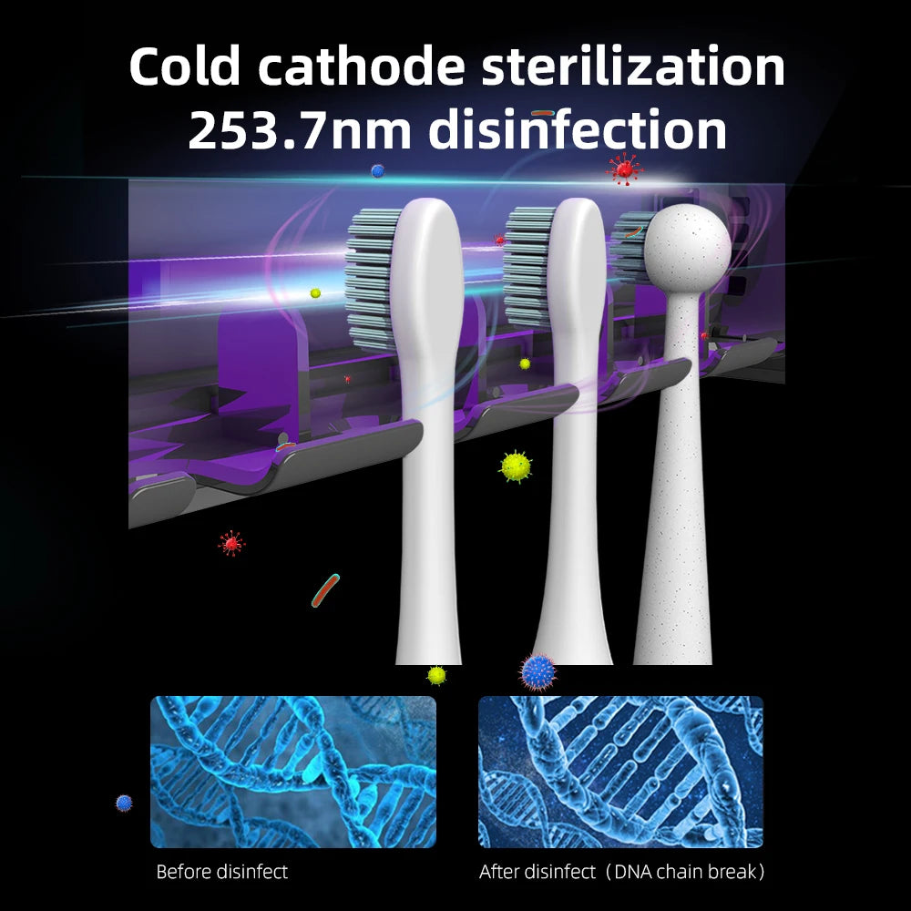 UV Toothbrush Holder with Rechargeable Fast Drying & Sterilization