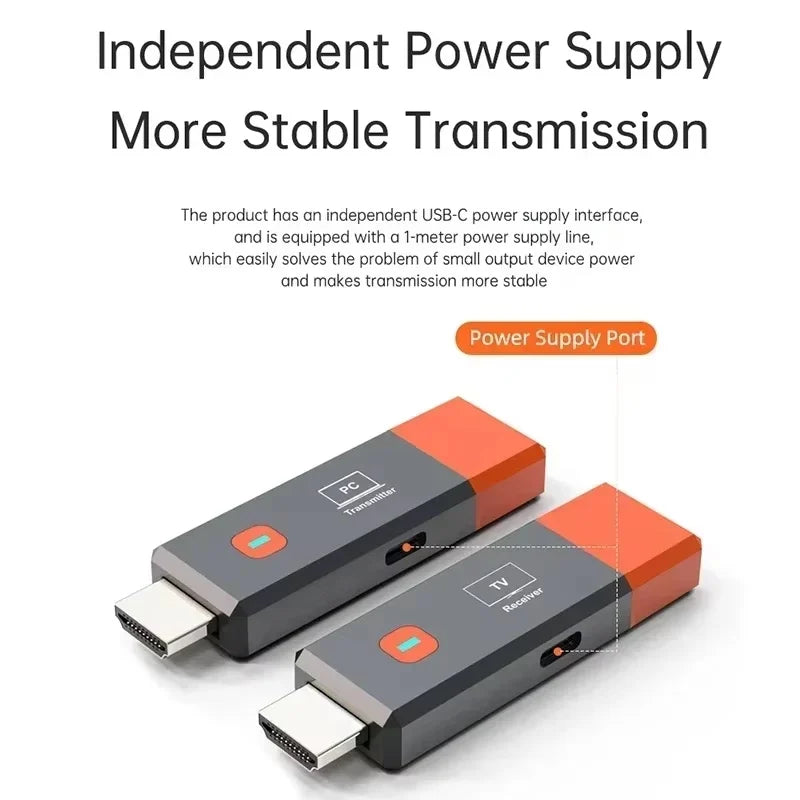 Wireless HDMI Video Transmitter and Receiver For PC Laptop To Projector Monitor