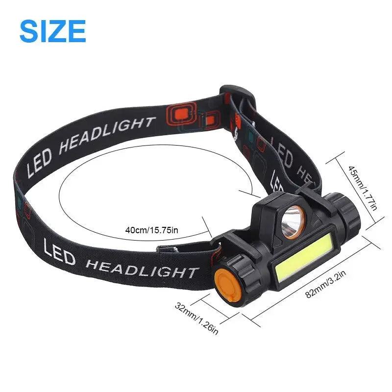 LumosPro Max Rechargeable COB Headlamp