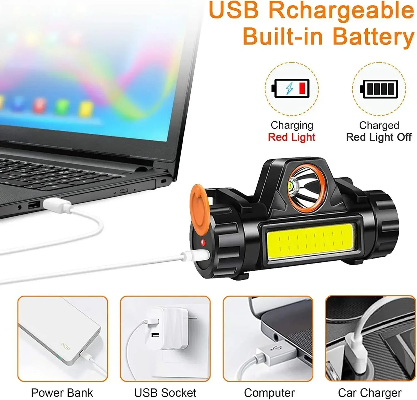 LumosPro Max Rechargeable COB Headlamp
