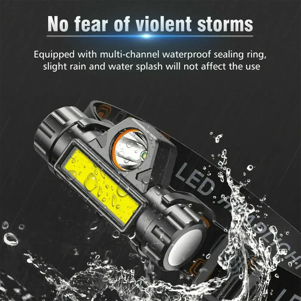 LumosPro Max Rechargeable COB Headlamp