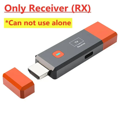 Wireless HDMI Video Receiver For PC Laptop To Projector Monitor