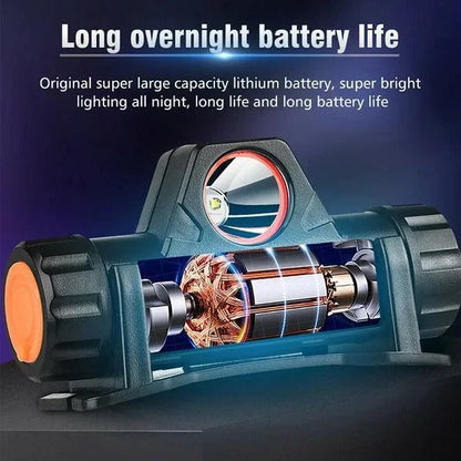 LumosPro Max Rechargeable COB Headlamp