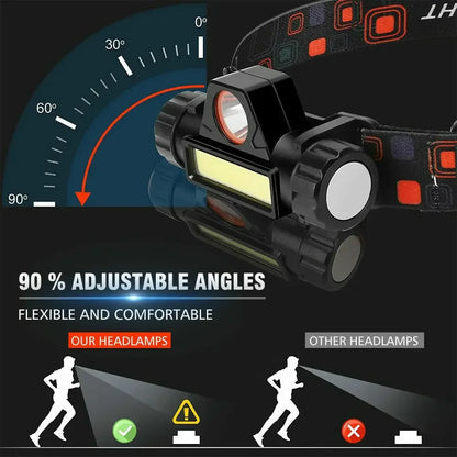 LumosPro Max Rechargeable COB Headlamp