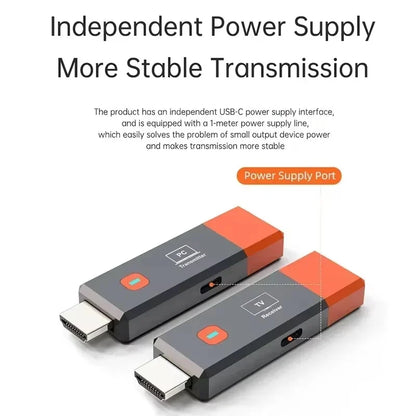 Wireless HDMI Video Transmitter and Receiver For PC Laptop To Projector Monitor